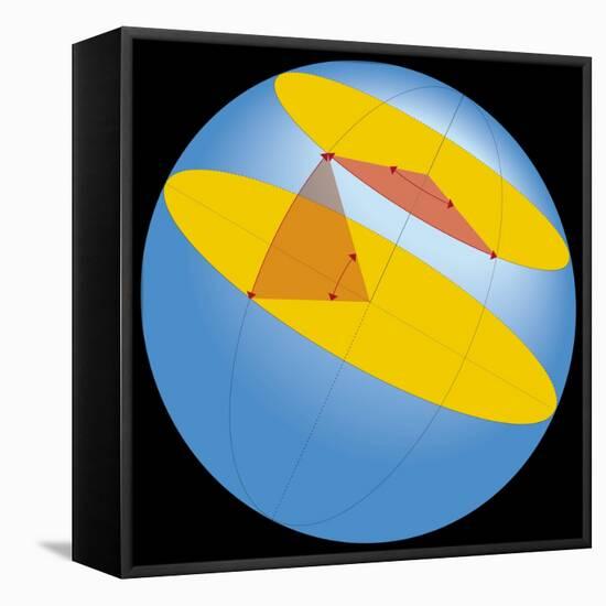 Diagram of Geographic Coordinate System of Earth-null-Framed Stretched Canvas