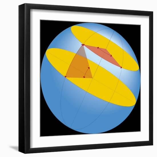 Diagram of Geographic Coordinate System of Earth-null-Framed Giclee Print