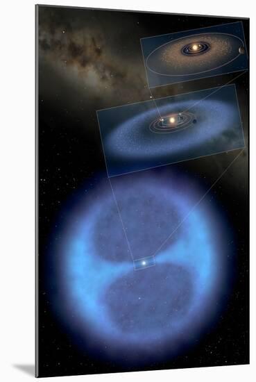 Diagram of Solar System and Oort Cloud-null-Mounted Photographic Print