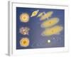 Diagram of Solar System Formation-null-Framed Giclee Print