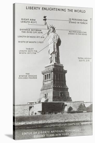 Diagram of Statue of Liberty-null-Stretched Canvas