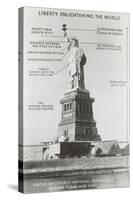 Diagram of Statue of Liberty-null-Stretched Canvas