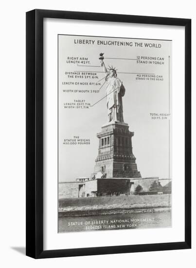 Diagram of Statue of Liberty-null-Framed Premium Giclee Print