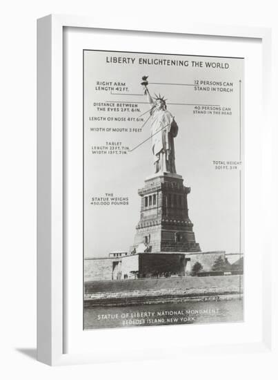 Diagram of Statue of Liberty-null-Framed Premium Giclee Print