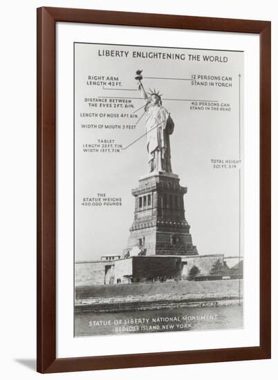 Diagram of Statue of Liberty-null-Framed Art Print