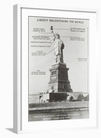 Diagram of Statue of Liberty-null-Framed Art Print