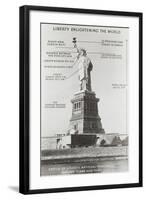 Diagram of Statue of Liberty-null-Framed Art Print