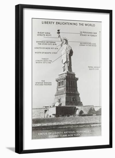 Diagram of Statue of Liberty-null-Framed Art Print