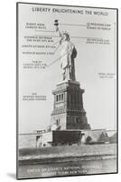 Diagram of Statue of Liberty-null-Mounted Art Print