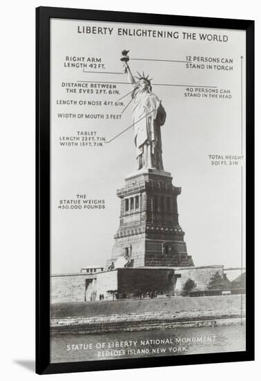 Diagram of Statue of Liberty-null-Framed Art Print