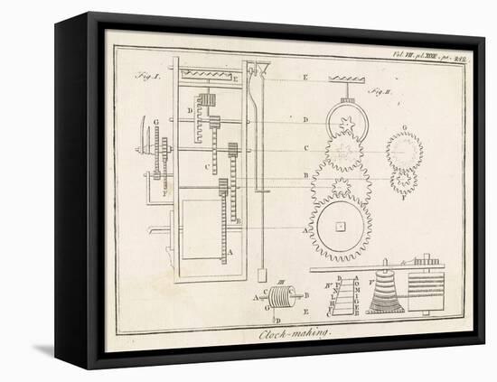 Diagram of the Inner Workings of a Clock-null-Framed Stretched Canvas