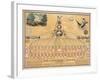 Diagram of the U.S. Federal Government in 1862-null-Framed Giclee Print