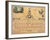 Diagram of the U.S. Federal Government in 1862-null-Framed Giclee Print