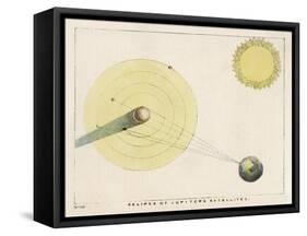 Diagram Showing an Eclipse of Jupiter's Satellites-Charles F. Bunt-Framed Stretched Canvas