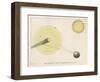 Diagram Showing an Eclipse of Jupiter's Satellites-Charles F. Bunt-Framed Art Print