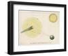 Diagram Showing an Eclipse of Jupiter's Satellites-Charles F. Bunt-Framed Art Print