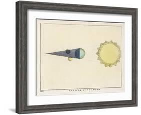 Diagram Showing an Eclipse of the Moon-Charles F. Bunt-Framed Art Print