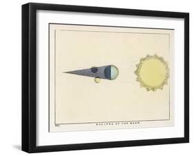 Diagram Showing an Eclipse of the Moon-Charles F. Bunt-Framed Art Print