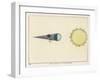 Diagram Showing an Eclipse of the Moon-Charles F. Bunt-Framed Art Print