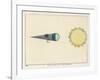 Diagram Showing an Eclipse of the Moon-Charles F. Bunt-Framed Art Print