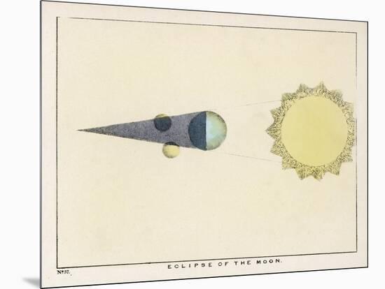 Diagram Showing an Eclipse of the Moon-Charles F. Bunt-Mounted Art Print