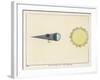 Diagram Showing an Eclipse of the Moon-Charles F. Bunt-Framed Art Print