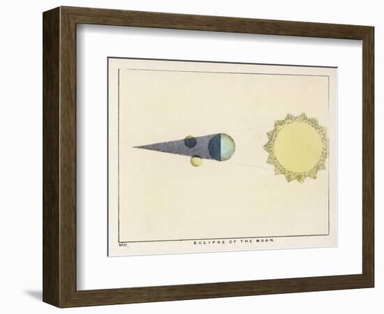 Diagram Showing an Eclipse of the Moon-Charles F. Bunt-Framed Art Print