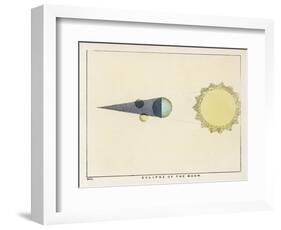 Diagram Showing an Eclipse of the Moon-Charles F. Bunt-Framed Art Print