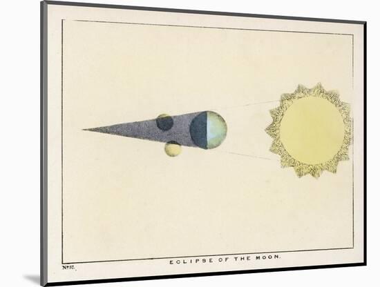 Diagram Showing an Eclipse of the Moon-Charles F. Bunt-Mounted Art Print