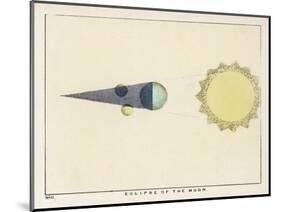 Diagram Showing an Eclipse of the Moon-Charles F. Bunt-Mounted Art Print