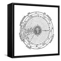 Diagram Showing Geocentric System of Universe, 1539-Petrus Apianus-Framed Stretched Canvas