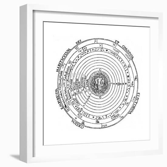 Diagram Showing Geocentric System of Universe, 1539-Petrus Apianus-Framed Giclee Print