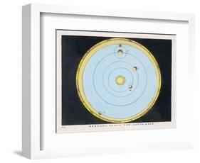 Diagram Showing Mercury Venus Earth and Mars-Charles F. Bunt-Framed Art Print