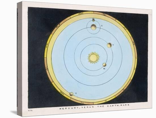 Diagram Showing Mercury Venus Earth and Mars-Charles F. Bunt-Stretched Canvas