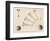 Diagram Showing the Parallax of the Planets-Charles F. Bunt-Framed Art Print