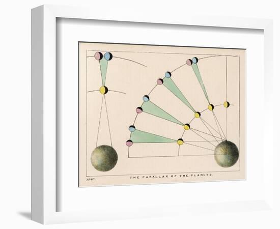 Diagram Showing the Parallax of the Planets-Charles F. Bunt-Framed Art Print