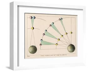 Diagram Showing the Parallax of the Planets-Charles F. Bunt-Framed Art Print