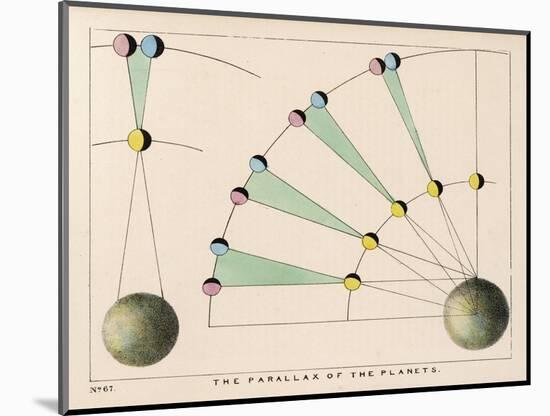 Diagram Showing the Parallax of the Planets-Charles F. Bunt-Mounted Art Print