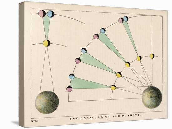 Diagram Showing the Parallax of the Planets-Charles F. Bunt-Stretched Canvas