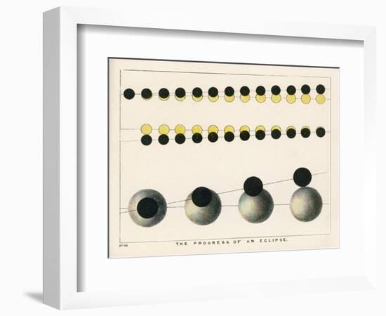 Diagram Showing the Progress of an Eclipse-Charles F. Bunt-Framed Art Print