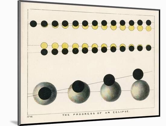 Diagram Showing the Progress of an Eclipse-Charles F. Bunt-Mounted Art Print