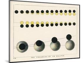 Diagram Showing the Progress of an Eclipse-Charles F. Bunt-Mounted Art Print