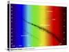 Diagram Showing the Spectral Class and Luminosity of Stars-Stocktrek Images-Stretched Canvas