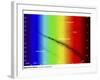 Diagram Showing the Spectral Class and Luminosity of Stars-Stocktrek Images-Framed Photographic Print