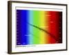 Diagram Showing the Spectral Class and Luminosity of Stars-Stocktrek Images-Framed Photographic Print