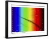 Diagram Showing the Spectral Class and Luminosity of Stars-Stocktrek Images-Framed Photographic Print