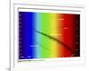 Diagram Showing the Spectral Class and Luminosity of Stars-Stocktrek Images-Framed Photographic Print