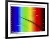 Diagram Showing the Spectral Class and Luminosity of Stars-Stocktrek Images-Framed Photographic Print