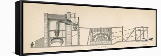 Diagram Showing the Use of a Steam Engine in a Coal Mine-null-Framed Stretched Canvas