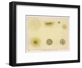 Diagram Showing Various Clusters of Stars-Charles F. Bunt-Framed Photographic Print